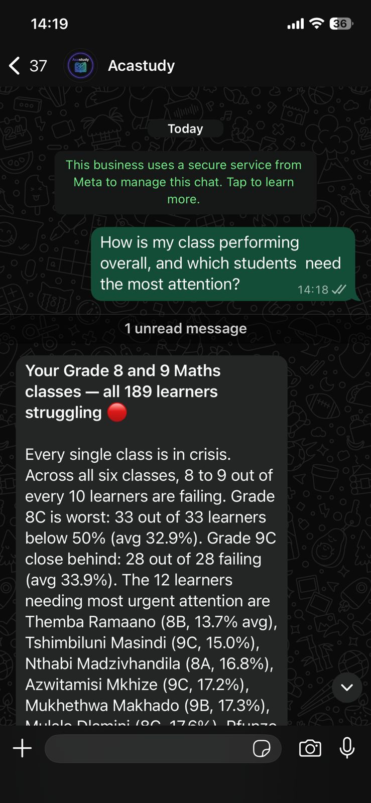 AI assistant responding to a teacher's WhatsApp query about at-risk students